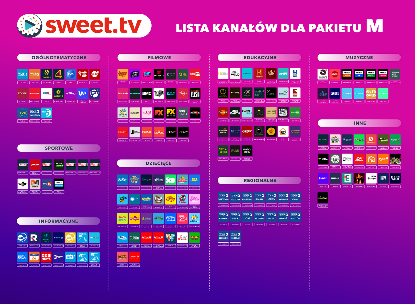 SWEET.TV M+ Polsat 12 miesięcy