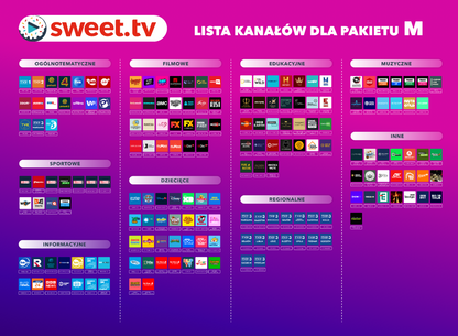 SWEET.TV M+ Polsat 12 miesięcy