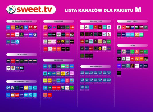 SWEET.TV M+ Polsat 12 miesięcy