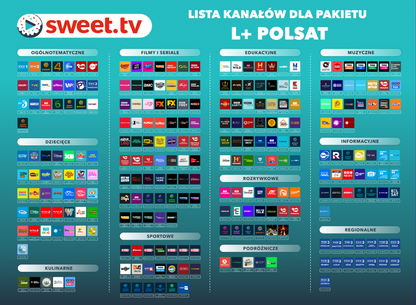 Sweet.TV box 2 + pakiet L+ Polsat na 3 miesiące