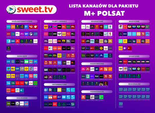 SWEET.TV M + Polsat 12 miesięcy (Karta Podarunkowa)